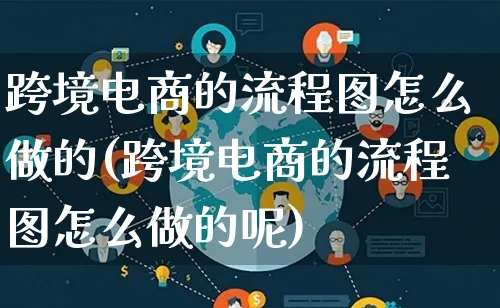 跨境电商的流程图怎么做的(跨境电商的流程图怎么做的呢)_https://www.lfyiying.com_证券_第1张